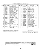 Preview for 19 page of MTD 136-520A Owner'S Operating Service Instruction Manual