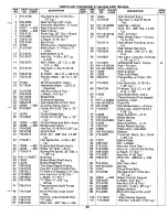 Preview for 23 page of MTD 136-520A Owner'S Operating Service Instruction Manual