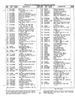 Preview for 25 page of MTD 136-520A Owner'S Operating Service Instruction Manual