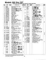 Предварительный просмотр 25 страницы MTD 137-320-000 Owner'S Manual