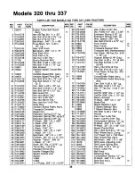 Предварительный просмотр 29 страницы MTD 137-320-000 Owner'S Manual