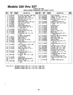 Предварительный просмотр 33 страницы MTD 137-320-000 Owner'S Manual