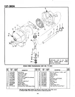 Предварительный просмотр 14 страницы MTD 137-360-300 Owner'S Manual