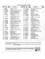 Предварительный просмотр 21 страницы MTD 137-360-300 Owner'S Manual