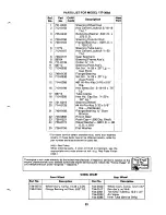 Предварительный просмотр 23 страницы MTD 137-360-300 Owner'S Manual