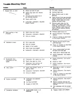 Preview for 14 page of MTD 137-380-300 Owner'S Manual