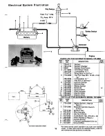 Preview for 15 page of MTD 137-380-300 Owner'S Manual