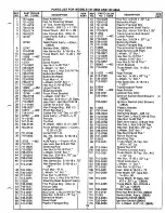 Preview for 19 page of MTD 137-380-300 Owner'S Manual