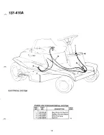 Предварительный просмотр 11 страницы MTD 137-410-300 Owner'S Manual