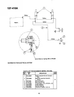 Предварительный просмотр 12 страницы MTD 137-410-300 Owner'S Manual