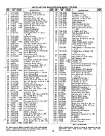 Предварительный просмотр 15 страницы MTD 137-410-300 Owner'S Manual