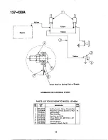 Предварительный просмотр 12 страницы MTD 137-430-300 Owner'S Manual