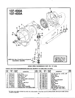 Предварительный просмотр 14 страницы MTD 137-430-300 Owner'S Manual