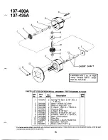 Предварительный просмотр 15 страницы MTD 137-430-300 Owner'S Manual