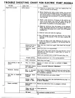 Предварительный просмотр 17 страницы MTD 137-430-300 Owner'S Manual