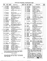 Предварительный просмотр 19 страницы MTD 137-430-300 Owner'S Manual