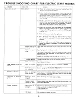 Preview for 18 page of MTD 137-460-300 Owner'S Manual