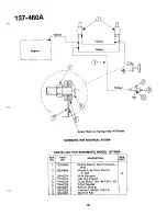 Preview for 19 page of MTD 137-460-300 Owner'S Manual