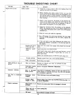 Предварительный просмотр 15 страницы MTD 137-496A Owner'S Manual