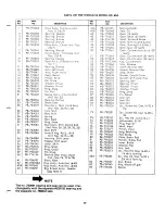 Предварительный просмотр 17 страницы MTD 137-496A Owner'S Manual