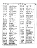 Предварительный просмотр 23 страницы MTD 137-496A Owner'S Manual