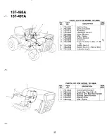 Предварительный просмотр 27 страницы MTD 137-496A Owner'S Manual