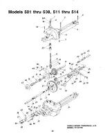 Предварительный просмотр 32 страницы MTD 137-501-000 Owner'S Manual