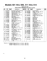 Предварительный просмотр 33 страницы MTD 137-501-000 Owner'S Manual