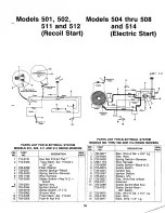 Предварительный просмотр 35 страницы MTD 137-501-000 Owner'S Manual