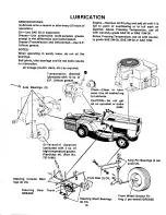 Предварительный просмотр 19 страницы MTD 137-526-000 Owner'S Manual