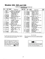 Предварительный просмотр 27 страницы MTD 137-526-000 Owner'S Manual