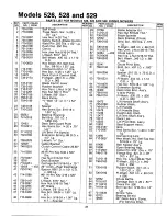 Предварительный просмотр 31 страницы MTD 137-526-000 Owner'S Manual