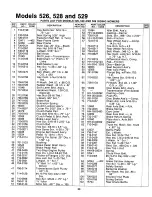 Предварительный просмотр 33 страницы MTD 137-526-000 Owner'S Manual