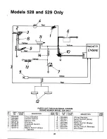 Предварительный просмотр 39 страницы MTD 137-526-000 Owner'S Manual