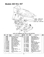 Предварительный просмотр 23 страницы MTD 138-320-000 Owner'S Manual