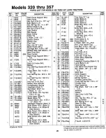 Предварительный просмотр 25 страницы MTD 138-320-000 Owner'S Manual