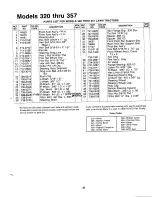 Предварительный просмотр 27 страницы MTD 138-320-000 Owner'S Manual