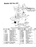 Предварительный просмотр 31 страницы MTD 138-320-000 Owner'S Manual