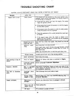 Preview for 14 page of MTD 138-360A Owner'S Manual