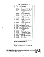 Preview for 21 page of MTD 138-360A Owner'S Manual