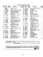 Preview for 23 page of MTD 138-360A Owner'S Manual