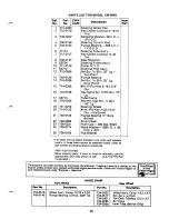 Preview for 25 page of MTD 138-360A Owner'S Manual