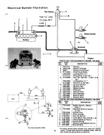 Preview for 15 page of MTD 138-380A Owner'S Manual