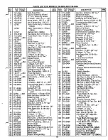 Preview for 19 page of MTD 138-380A Owner'S Manual