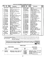 Preview for 23 page of MTD 138-380A Owner'S Manual