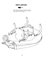 Preview for 24 page of MTD 138-380A Owner'S Manual