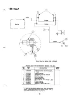 Предварительный просмотр 15 страницы MTD 138-402A Owner'S Manual