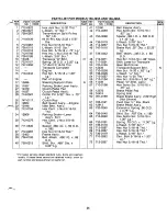 Preview for 25 page of MTD 138-493A Owner'S Manual