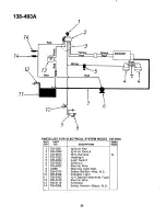 Preview for 28 page of MTD 138-493A Owner'S Manual