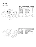 Preview for 30 page of MTD 138-493A Owner'S Manual